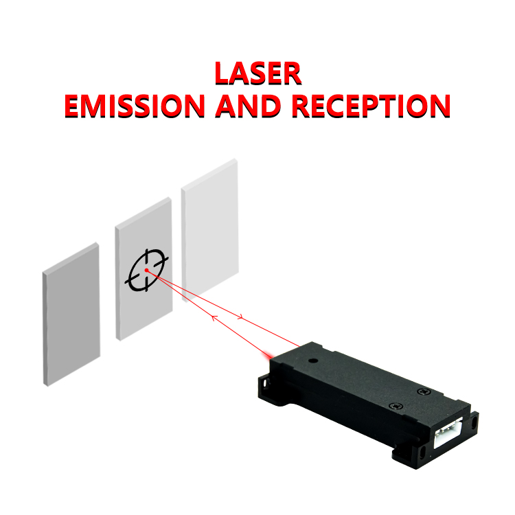 2. Distance Measuring Device