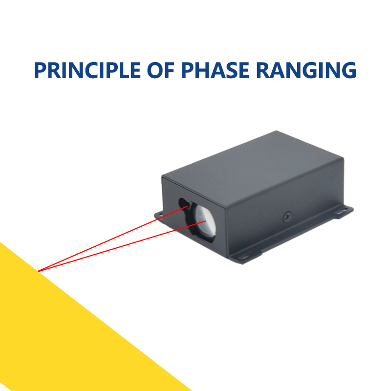 high accuracy distance measurement